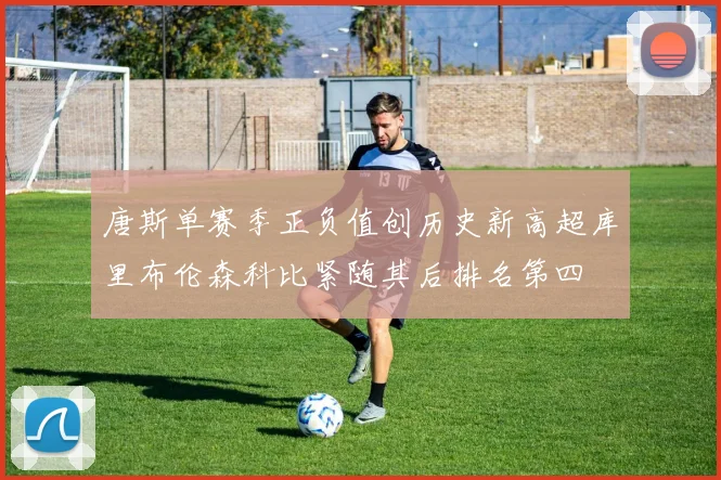 唐斯单赛季正负值创历史新高超库里布伦森科比紧随其后排名第四